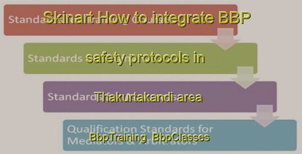 Skinart How to integrate BBP safety protocols in Thakurtakandi area | BbpTraining | BbpClasses | SkinartTraining-Bangladesh