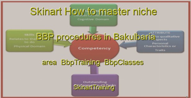 Skinart How to master niche BBP procedures in Bakulbaria area | BbpTraining | BbpClasses | SkinartTraining-Bangladesh