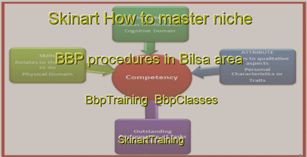 Skinart How to master niche BBP procedures in Bilsa area | BbpTraining | BbpClasses | SkinartTraining-Bangladesh