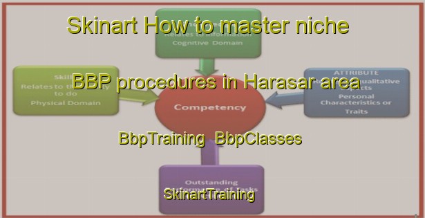 Skinart How to master niche BBP procedures in Harasar area | BbpTraining | BbpClasses | SkinartTraining-Bangladesh