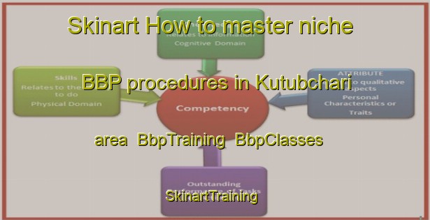 Skinart How to master niche BBP procedures in Kutubchari area | BbpTraining | BbpClasses | SkinartTraining-Bangladesh