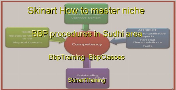 Skinart How to master niche BBP procedures in Sudhi area | BbpTraining | BbpClasses | SkinartTraining-Bangladesh