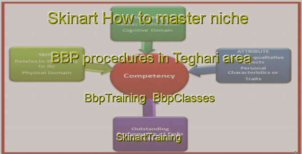 Skinart How to master niche BBP procedures in Teghari area | BbpTraining | BbpClasses | SkinartTraining-Bangladesh