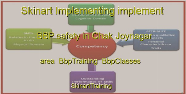 Skinart Implementing implement BBP safety in Chak Joynagar area | BbpTraining | BbpClasses | SkinartTraining-Bangladesh