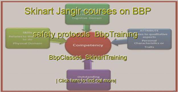 Skinart Jangir courses on BBP safety protocols | BbpTraining | BbpClasses | SkinartTraining-Bangladesh