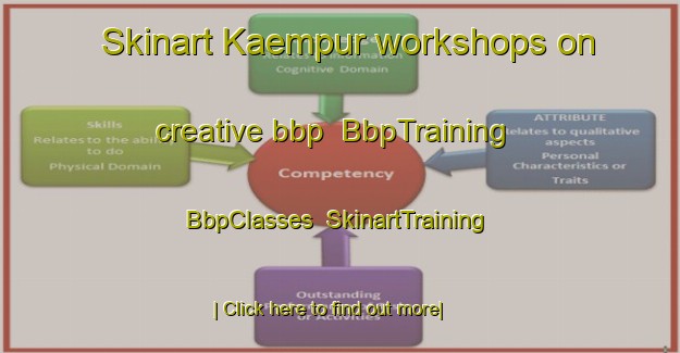 Skinart Kaempur workshops on creative bbp | BbpTraining | BbpClasses | SkinartTraining-Bangladesh