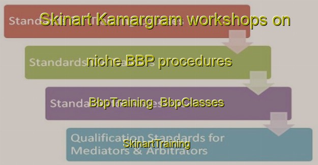 Skinart Kamargram workshops on niche BBP procedures | BbpTraining | BbpClasses | SkinartTraining-Bangladesh