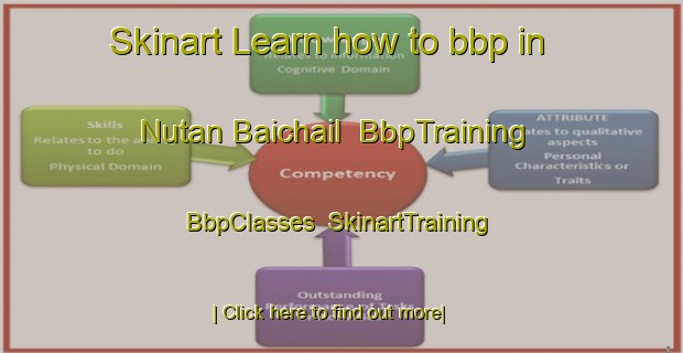 Skinart Learn how to bbp in Nutan Baichail | BbpTraining | BbpClasses | SkinartTraining-Bangladesh