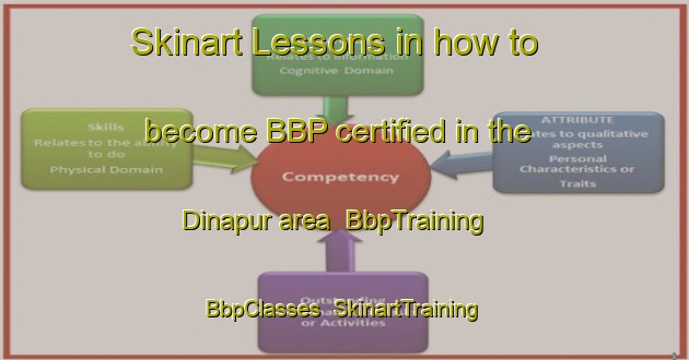 Skinart Lessons in how to become BBP certified in the Dinapur area | BbpTraining | BbpClasses | SkinartTraining-Bangladesh
