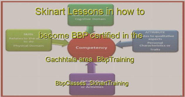 Skinart Lessons in how to become BBP certified in the Gachhtala area | BbpTraining | BbpClasses | SkinartTraining-Bangladesh