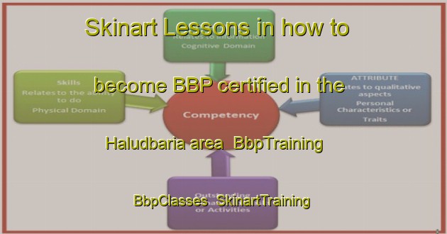 Skinart Lessons in how to become BBP certified in the Haludbaria area | BbpTraining | BbpClasses | SkinartTraining-Bangladesh