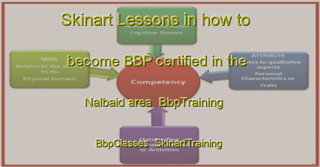 Skinart Lessons in how to become BBP certified in the Nalbaid area | BbpTraining | BbpClasses | SkinartTraining-Bangladesh