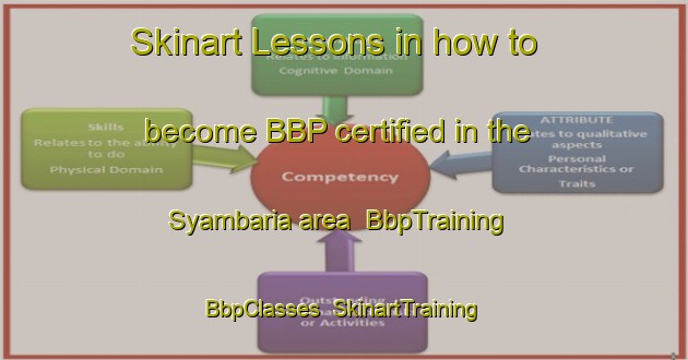 Skinart Lessons in how to become BBP certified in the Syambaria area | BbpTraining | BbpClasses | SkinartTraining-Bangladesh