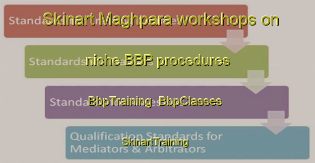 Skinart Maghpara workshops on niche BBP procedures | BbpTraining | BbpClasses | SkinartTraining-Bangladesh