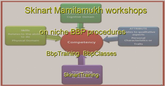 Skinart Mamitamukh workshops on niche BBP procedures | BbpTraining | BbpClasses | SkinartTraining-Bangladesh