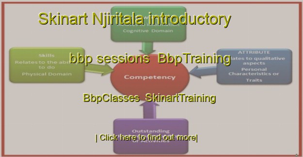 Skinart Njiritala introductory bbp sessions | BbpTraining | BbpClasses | SkinartTraining-Bangladesh
