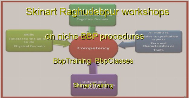 Skinart Raghudebpur workshops on niche BBP procedures | BbpTraining | BbpClasses | SkinartTraining-Bangladesh