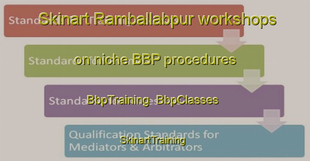 Skinart Ramballabpur workshops on niche BBP procedures | BbpTraining | BbpClasses | SkinartTraining-Bangladesh