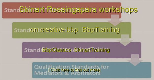 Skinart Rosaingapara workshops on creative bbp | BbpTraining | BbpClasses | SkinartTraining-Bangladesh