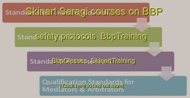Skinart Saragi courses on BBP safety protocols | BbpTraining | BbpClasses | SkinartTraining-Bangladesh