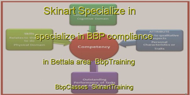 Skinart Specialize in specialize in BBP compliance in Bettala area | BbpTraining | BbpClasses | SkinartTraining-Bangladesh