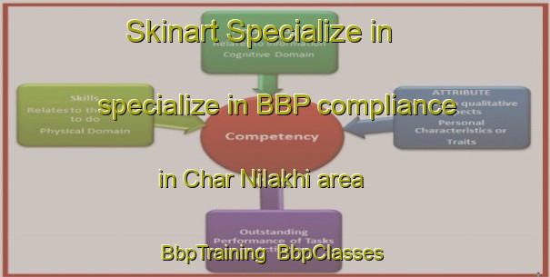 Skinart Specialize in specialize in BBP compliance in Char Nilakhi area | BbpTraining | BbpClasses | SkinartTraining-Bangladesh