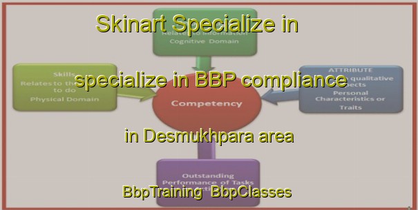 Skinart Specialize in specialize in BBP compliance in Desmukhpara area | BbpTraining | BbpClasses | SkinartTraining-Bangladesh