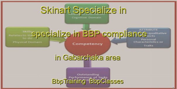 Skinart Specialize in specialize in BBP compliance in Gabarchaka area | BbpTraining | BbpClasses | SkinartTraining-Bangladesh