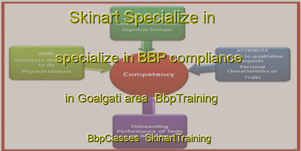 Skinart Specialize in specialize in BBP compliance in Goalgati area | BbpTraining | BbpClasses | SkinartTraining-Bangladesh
