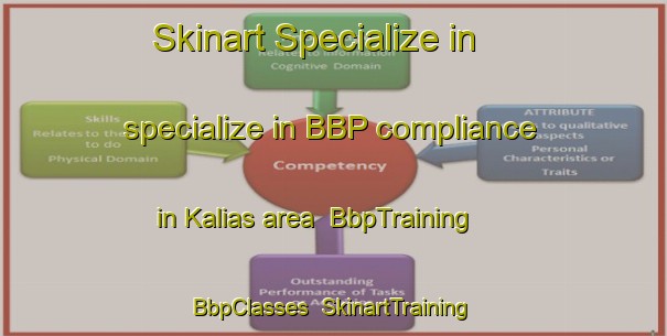 Skinart Specialize in specialize in BBP compliance in Kalias area | BbpTraining | BbpClasses | SkinartTraining-Bangladesh