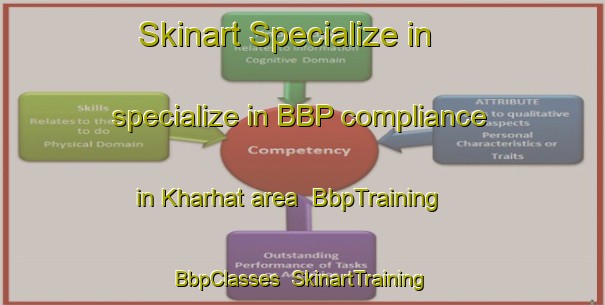Skinart Specialize in specialize in BBP compliance in Kharhat area | BbpTraining | BbpClasses | SkinartTraining-Bangladesh