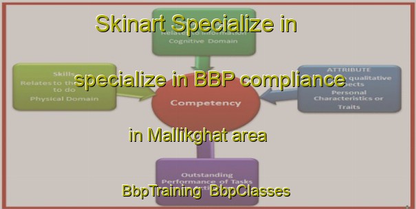 Skinart Specialize in specialize in BBP compliance in Mallikghat area | BbpTraining | BbpClasses | SkinartTraining-Bangladesh