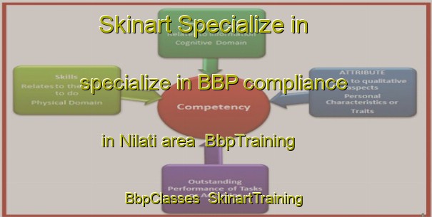 Skinart Specialize in specialize in BBP compliance in Nilati area | BbpTraining | BbpClasses | SkinartTraining-Bangladesh