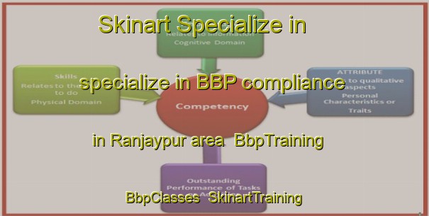 Skinart Specialize in specialize in BBP compliance in Ranjaypur area | BbpTraining | BbpClasses | SkinartTraining-Bangladesh