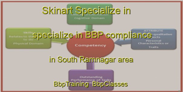 Skinart Specialize in specialize in BBP compliance in South Ramnagar area | BbpTraining | BbpClasses | SkinartTraining-Bangladesh