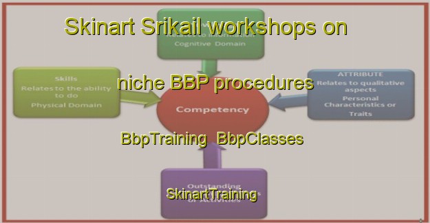 Skinart Srikail workshops on niche BBP procedures | BbpTraining | BbpClasses | SkinartTraining-Bangladesh