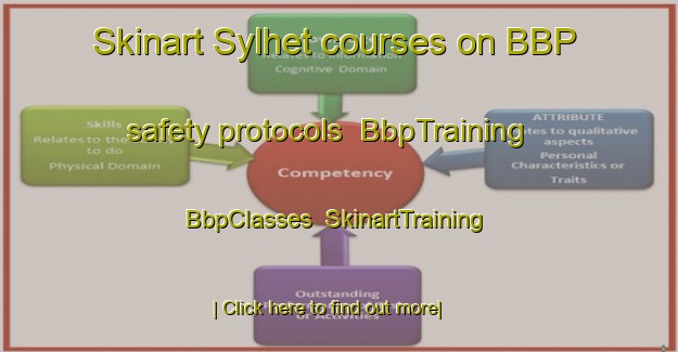 Skinart Sylhet courses on BBP safety protocols | BbpTraining | BbpClasses | SkinartTraining-Bangladesh
