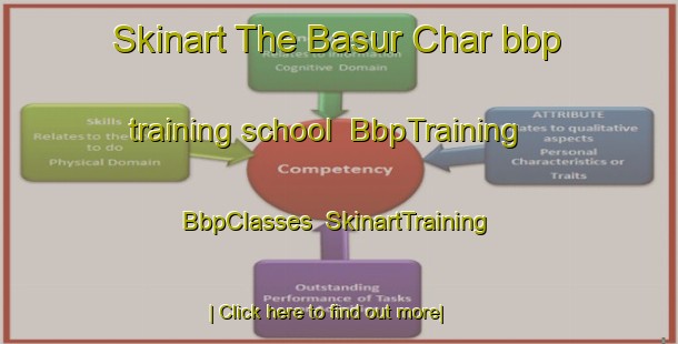 Skinart The Basur Char bbp training school | BbpTraining | BbpClasses | SkinartTraining-Bangladesh