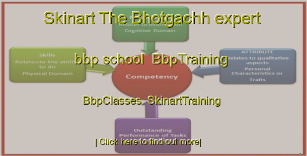 Skinart The Bhotgachh expert bbp school | BbpTraining | BbpClasses | SkinartTraining-Bangladesh