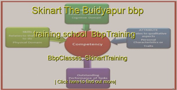 Skinart The Buidyapur bbp training school | BbpTraining | BbpClasses | SkinartTraining-Bangladesh
