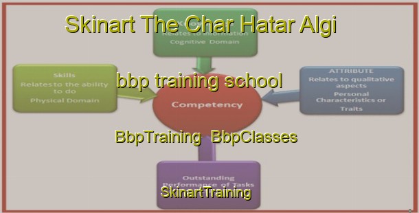 Skinart The Char Hatar Algi bbp training school | BbpTraining | BbpClasses | SkinartTraining-Bangladesh