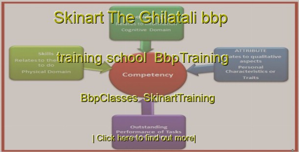 Skinart The Ghilatali bbp training school | BbpTraining | BbpClasses | SkinartTraining-Bangladesh