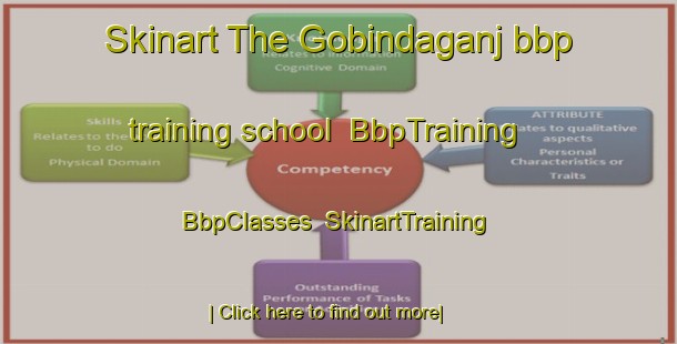 Skinart The Gobindaganj bbp training school | BbpTraining | BbpClasses | SkinartTraining-Bangladesh