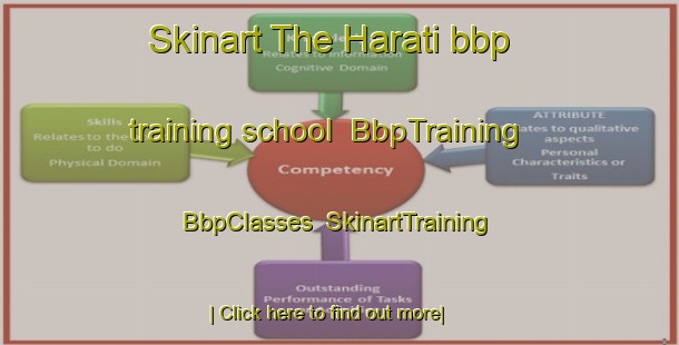 Skinart The Harati bbp training school | BbpTraining | BbpClasses | SkinartTraining-Bangladesh