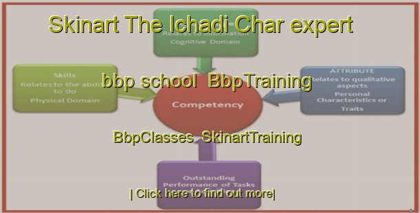 Skinart The Ichadi Char expert bbp school | BbpTraining | BbpClasses | SkinartTraining-Bangladesh
