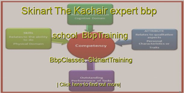 Skinart The Kachair expert bbp school | BbpTraining | BbpClasses | SkinartTraining-Bangladesh