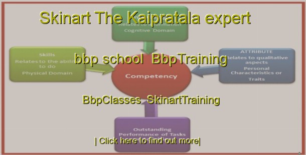 Skinart The Kaipratala expert bbp school | BbpTraining | BbpClasses | SkinartTraining-Bangladesh