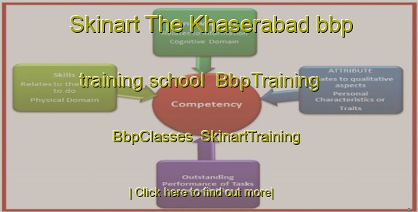Skinart The Khaserabad bbp training school | BbpTraining | BbpClasses | SkinartTraining-Bangladesh