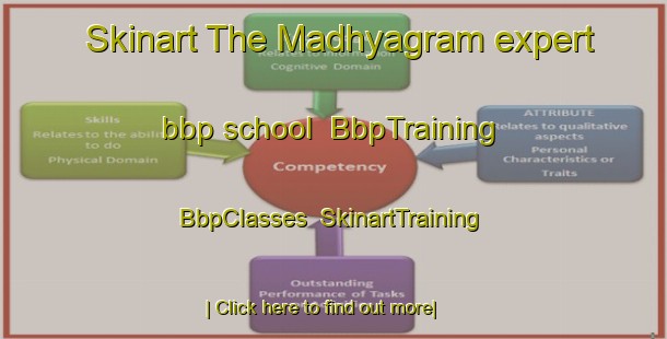 Skinart The Madhyagram expert bbp school | BbpTraining | BbpClasses | SkinartTraining-Bangladesh