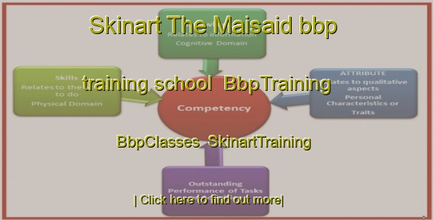 Skinart The Maisaid bbp training school | BbpTraining | BbpClasses | SkinartTraining-Bangladesh